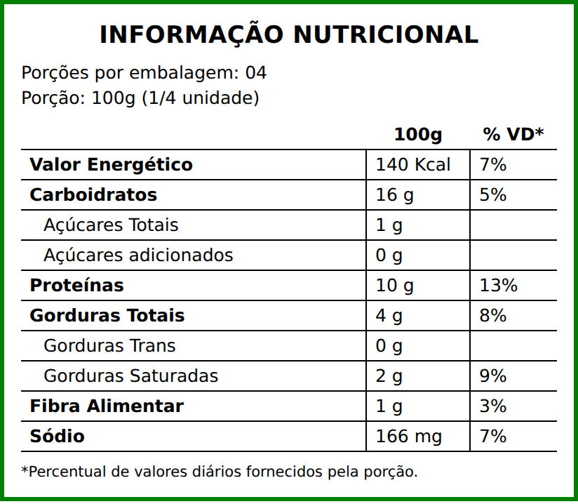 Informação nutricional do PP04
