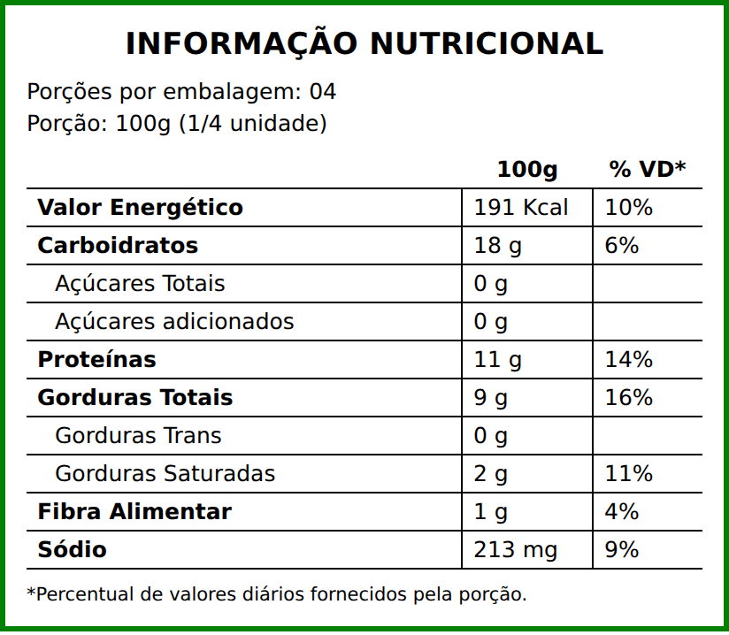 Informação nutricional do PP15
