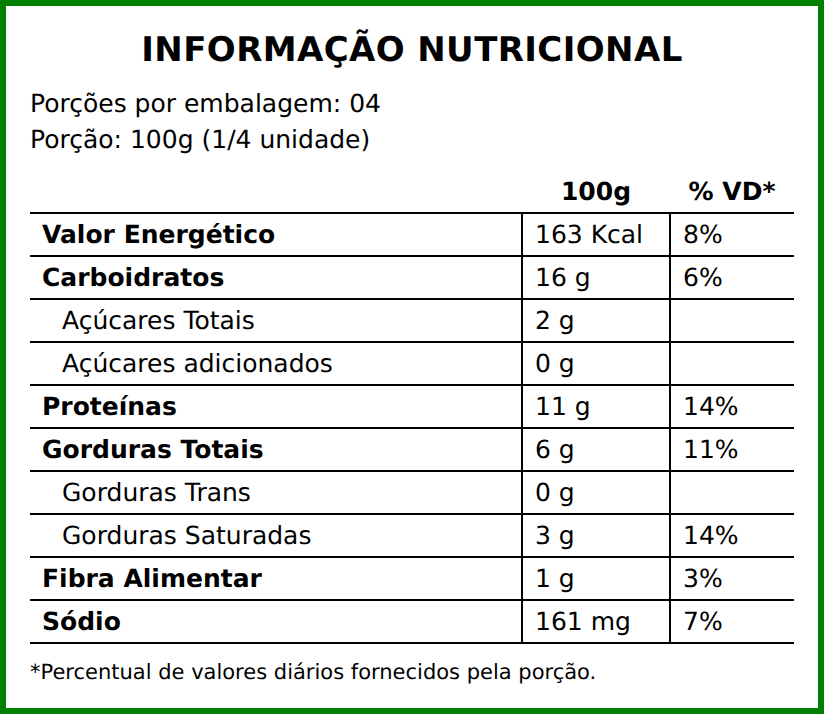 Informação nutricional do PP17
