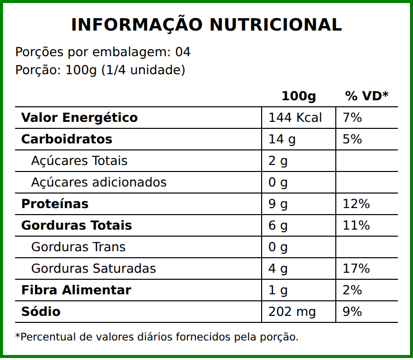 Informação nutricional do PP20