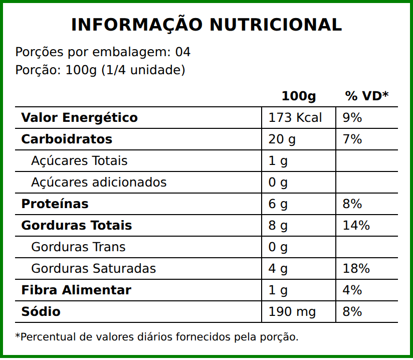 Informação nutricional do PP22